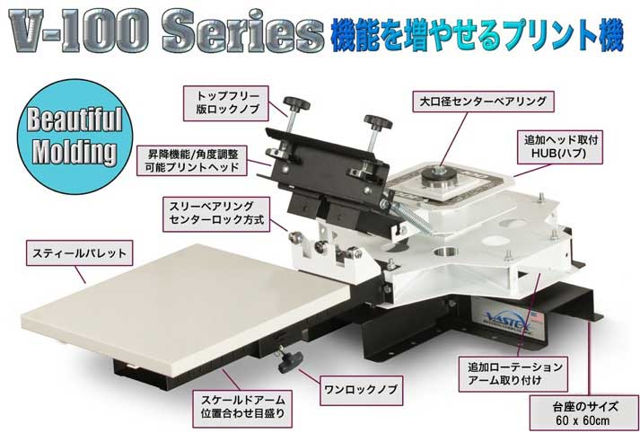 シルクスクリーン印刷機（プレス機）:株式会社友貴-シルクスクリーンと