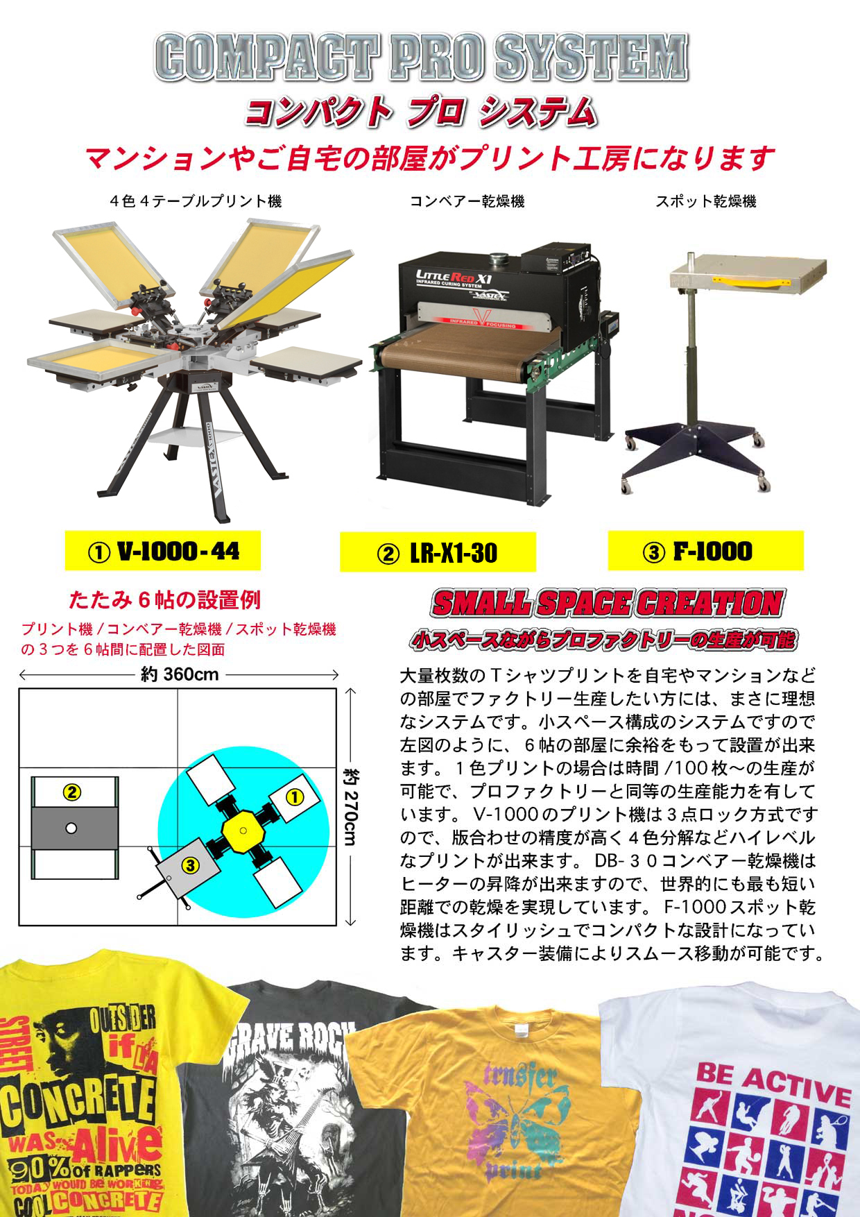 シルクスクリーン印刷機（プレス機）:株式会社友貴-シルクスクリーンと